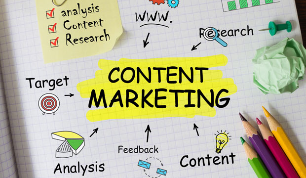 Online Content Marketing