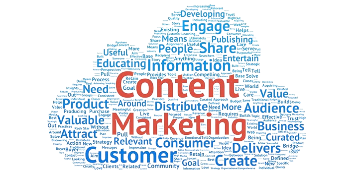 Content Marketing Course