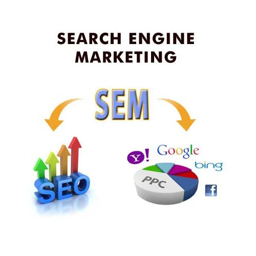 Search Engine Marketing Course