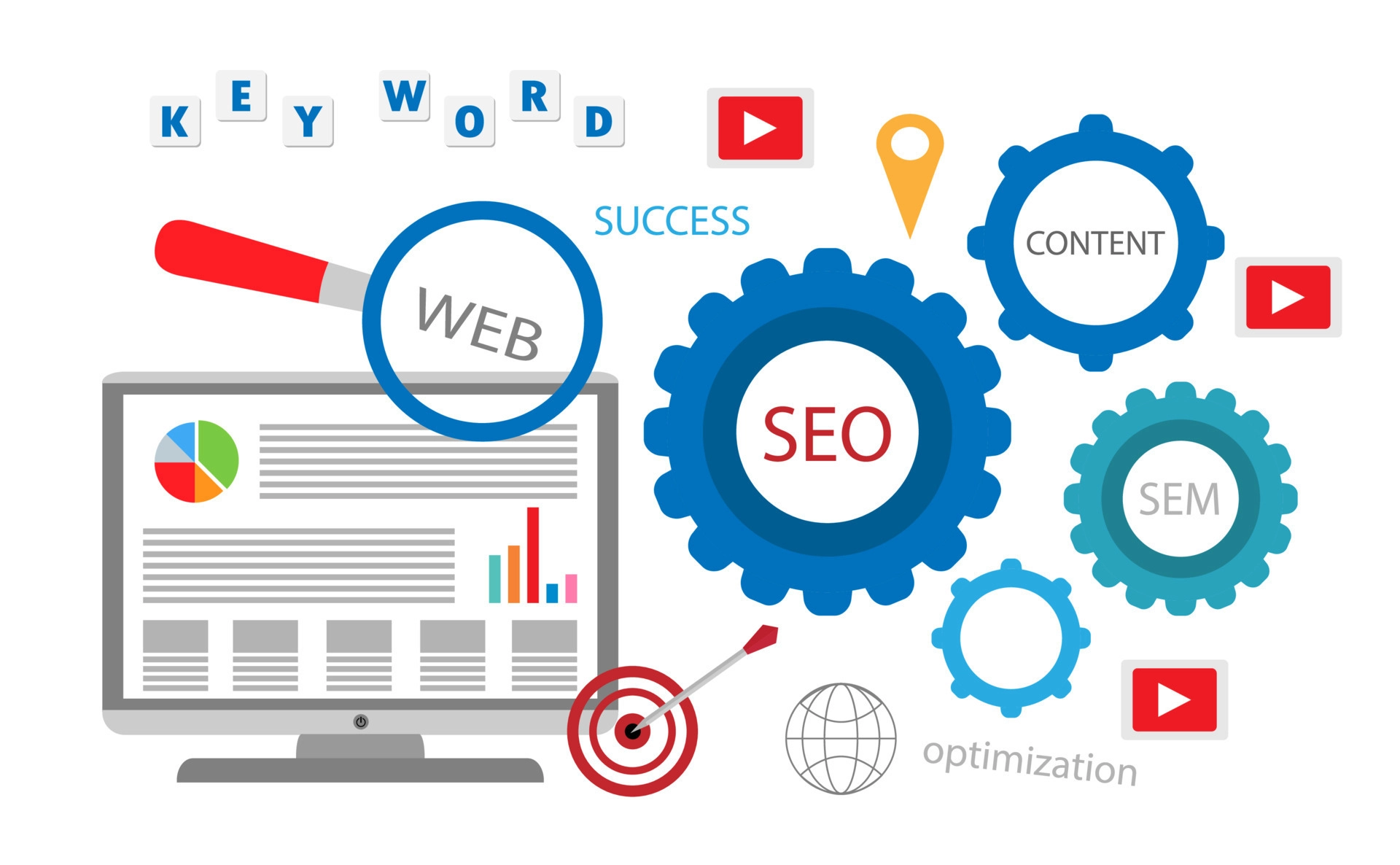 SEO Training