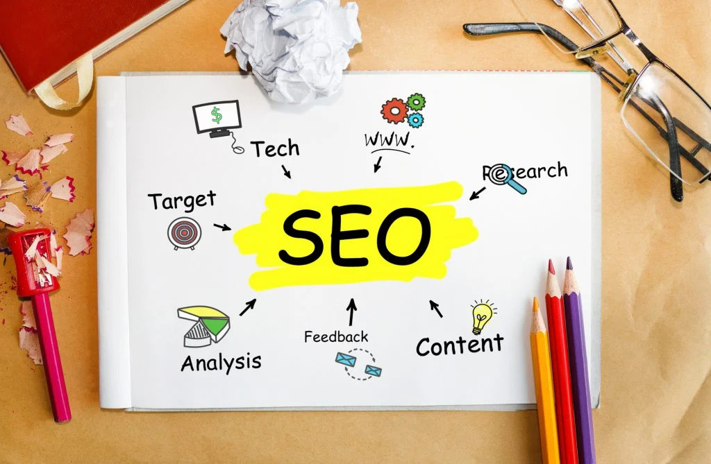 SEO Course