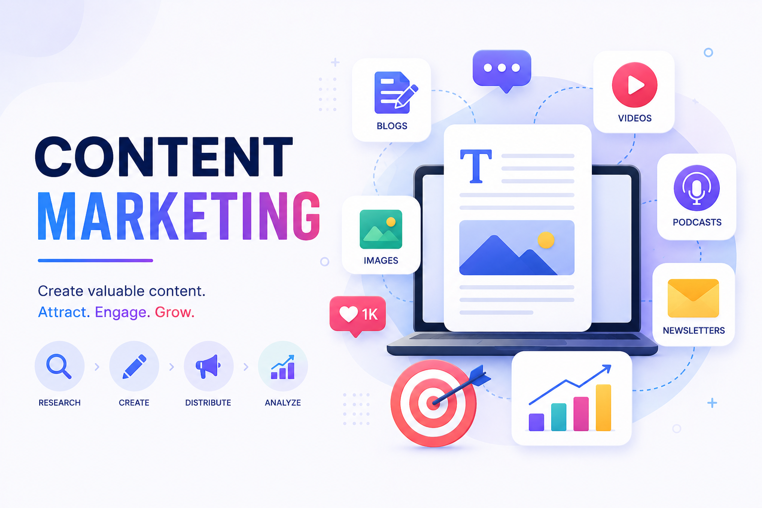 Content Marketing Course in Coimbatore practical training image