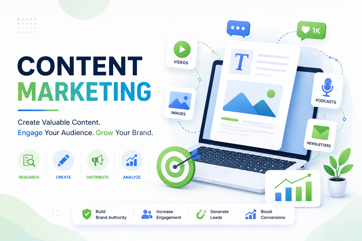 Content Marketing Course in Coimbatore at Catchy Digital Academy